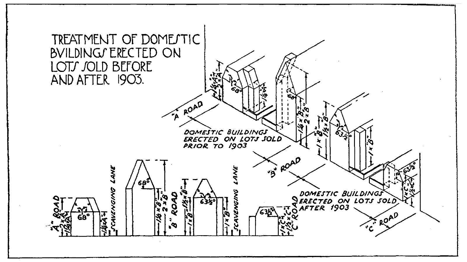 Illustration of maximum building heights from the 1935 Buildings Ordinance. Public domain image. 《建築物條例》（1935）中樓宇限高的示意圖。公有領域圖片。