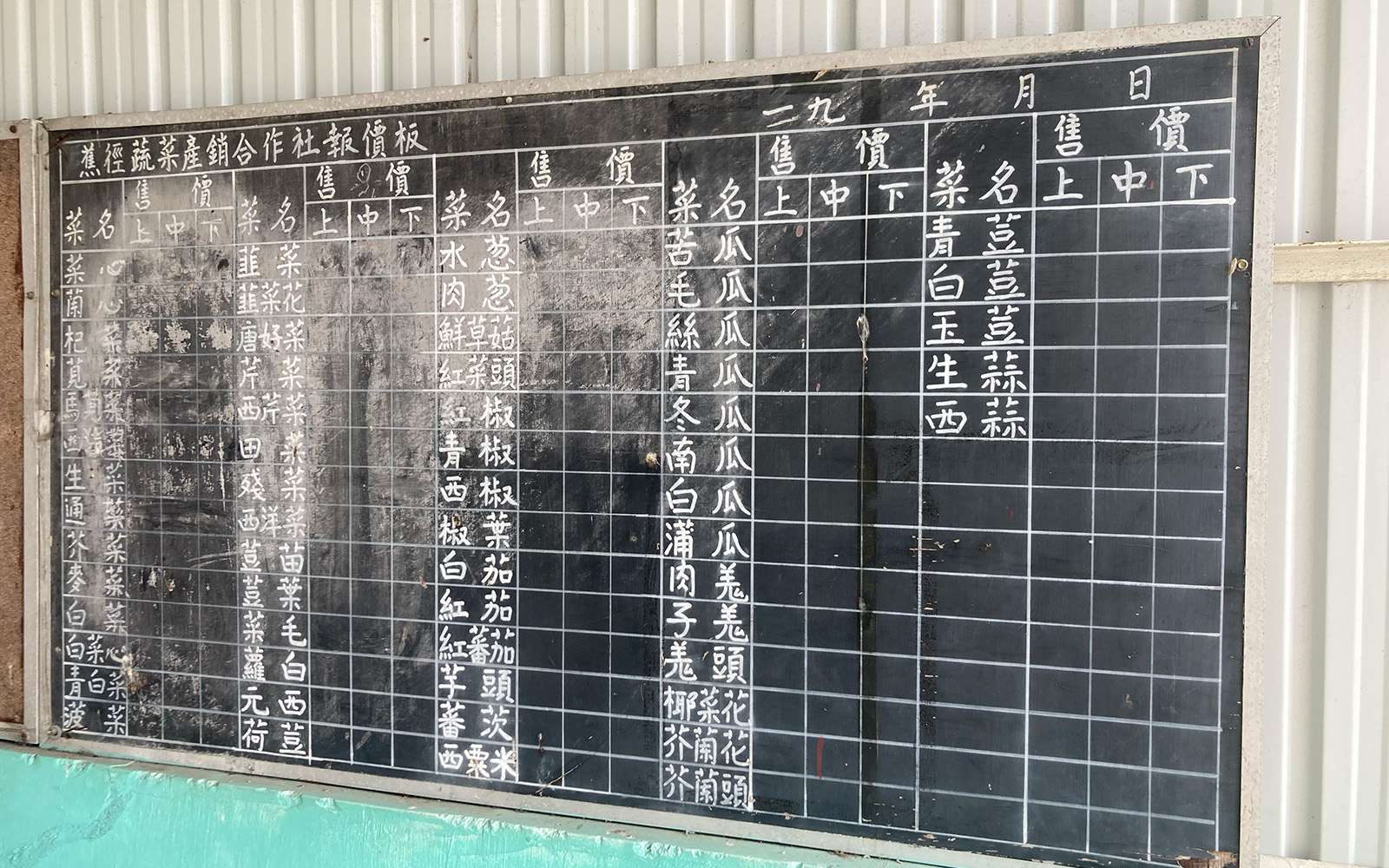 Price list board inside a vegetable depot 菜站內的報價板